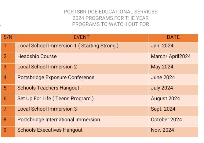 2024 Programmes